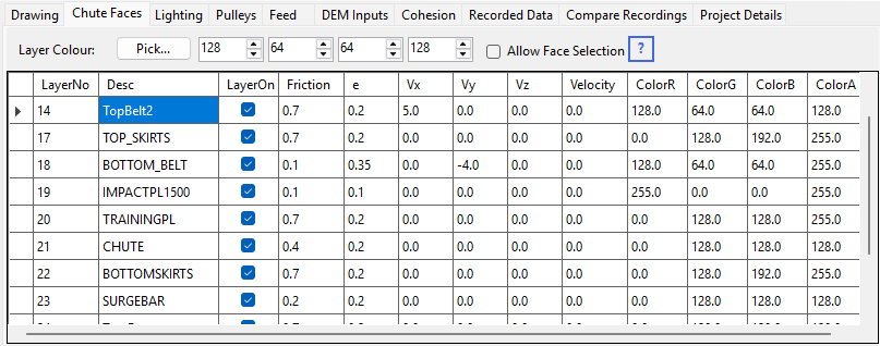 Layers table