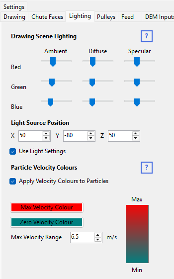 the Lighting tabsheet's Drawing Scene Lighting section