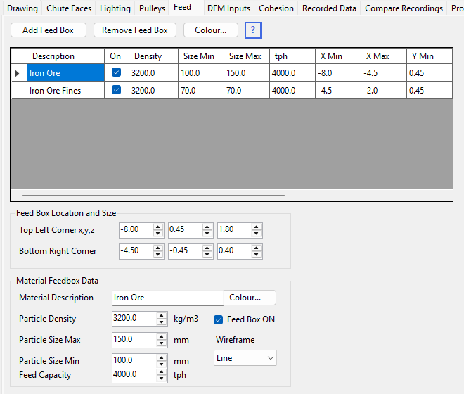 Feedboxes tabsheet