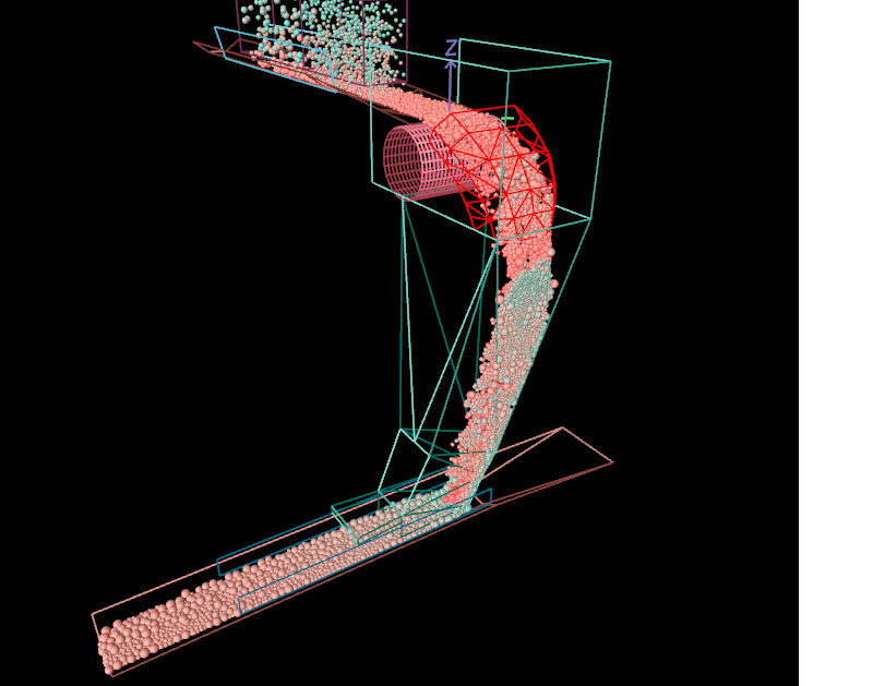 The same transfer drawn in Line mode