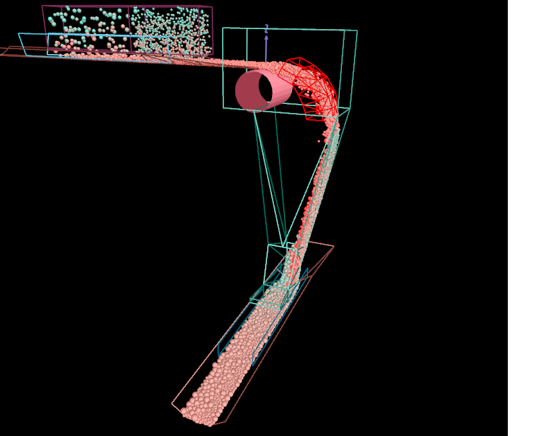 Recording of Particles as they travel through transfer
